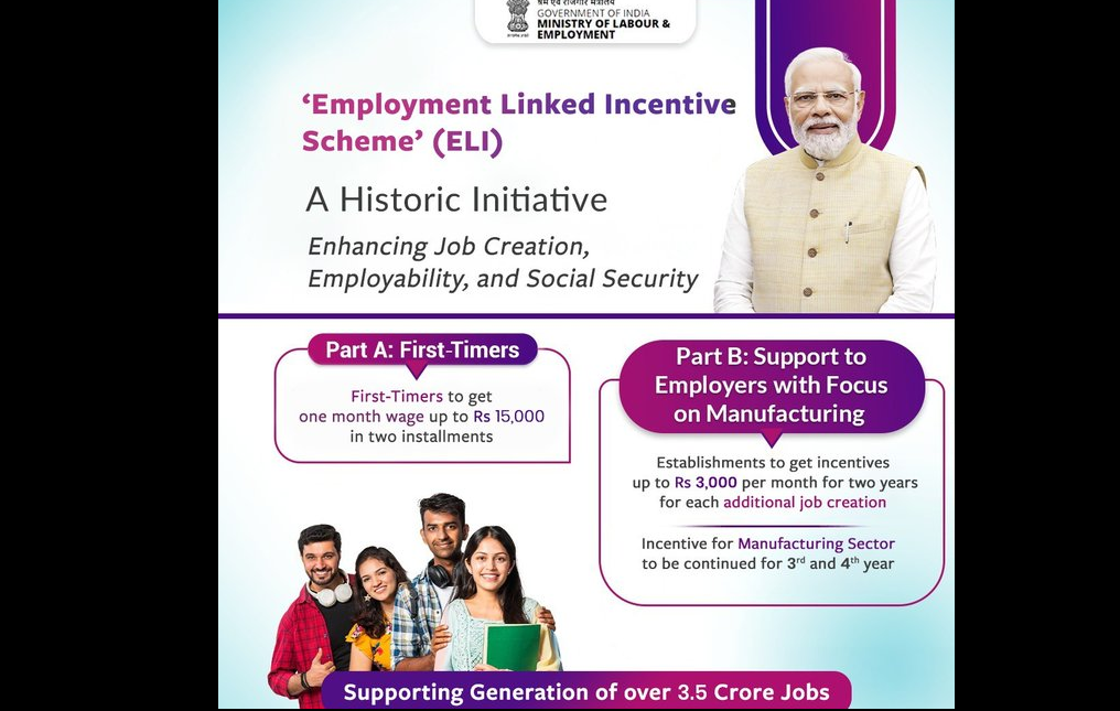 வேலை தேடுவோர்களுக்கு ரூ.15,000.. வேலைவாய்ப்புகளை உருவாக்கும் நிறுவனங்களுக்கு ஊக்கத்தொகை..மத்திய அரசின் ’வேலைவாய்ப்பு சார்ந்த ஊக்கத்தொகை’ திட்டம்: ரூ.99,446 கோடி நிதி ஒதுக்கீடு