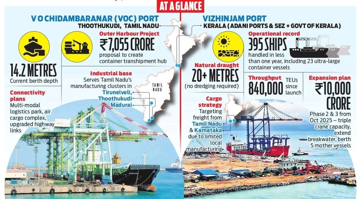 அடி மேலை கடல் முழுவதும் கப்பல் இடுவோம்.. தென்னிந்தியாவின் முக்கிய ஏற்றுமதி மையமாக மாறும் தூத்துக்குடி, விழிஞ்சம் துறைமுகங்கள்.. பாரதி கண்ட கனவு..!