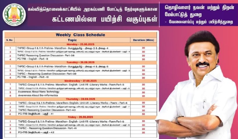 tnpsc