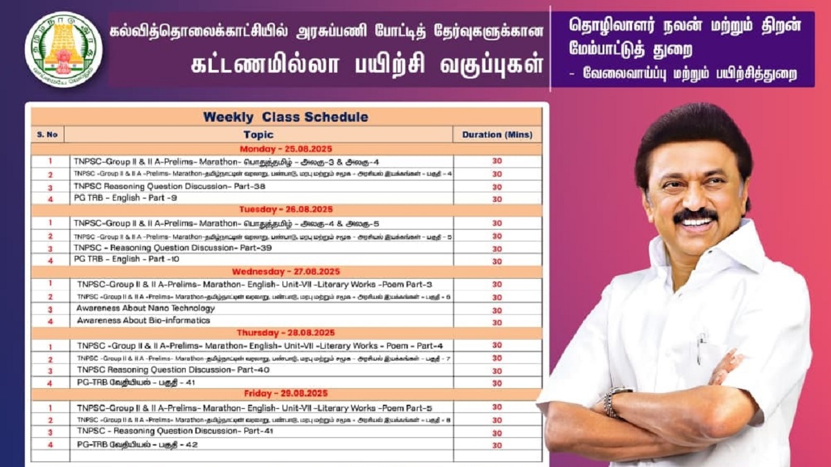 tnpsc