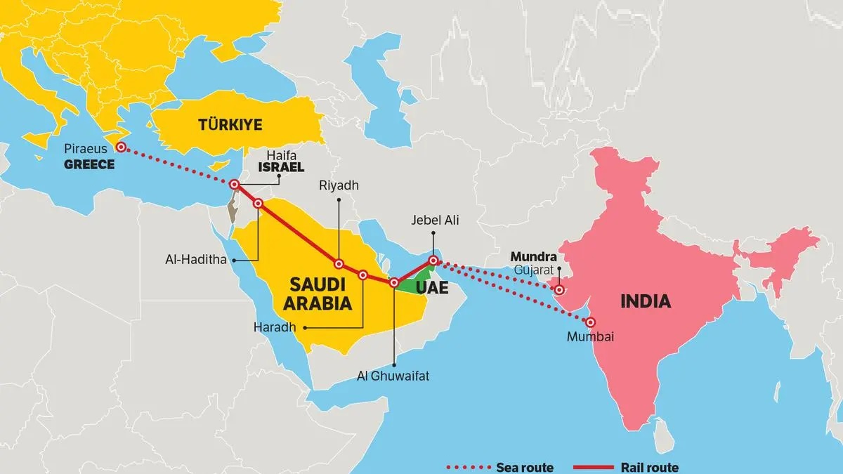 இந்தியா முதல் இஸ்ரேல் வரை ரயில், சாலைகளில் செல்லும் சரக்குகள்.. இஸ்ரேலில் இருந்து ஐரோப்பிய நாடுகளுக்கும் செல்லலாம்.. இந்தியாவின் மாஸ் ‘வெஸ்ட் காரிடார் திட்டம்.. இதுமட்டும் நடந்தால் சீனா காலி.. உலக வர்த்தக அரசியலில் இந்தியா தான் இனி நம்பர் ஒன்.. இந்தியாடா.. மோடிடா…