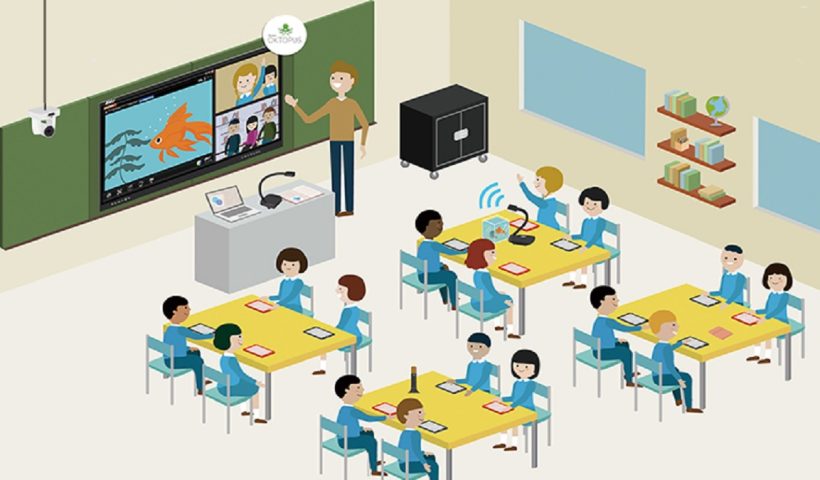 smart classroom