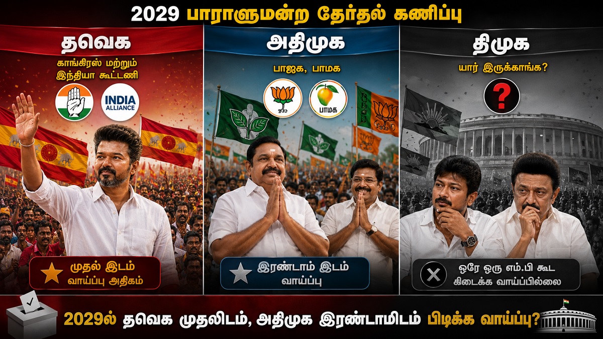 admk dmk tvk