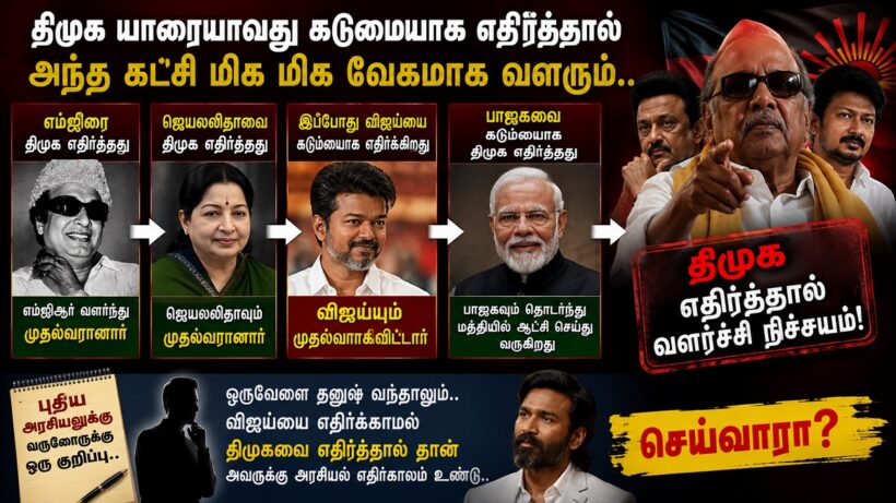 dmk opposition