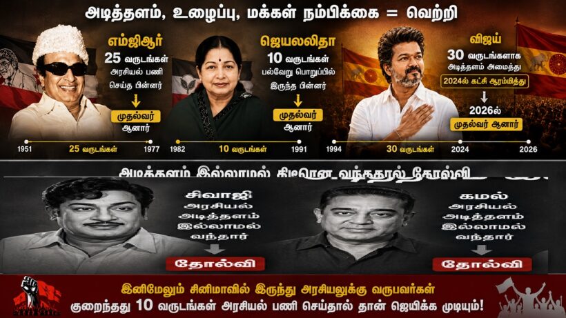 mgr jayallaitha vijay