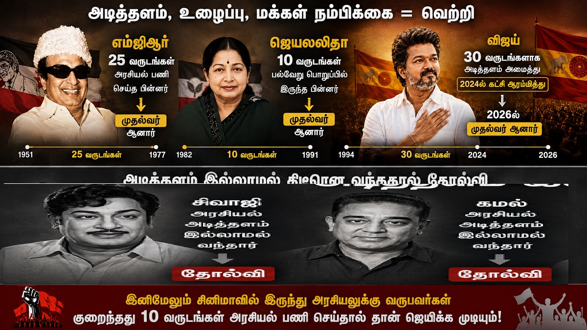 mgr jayallaitha vijay