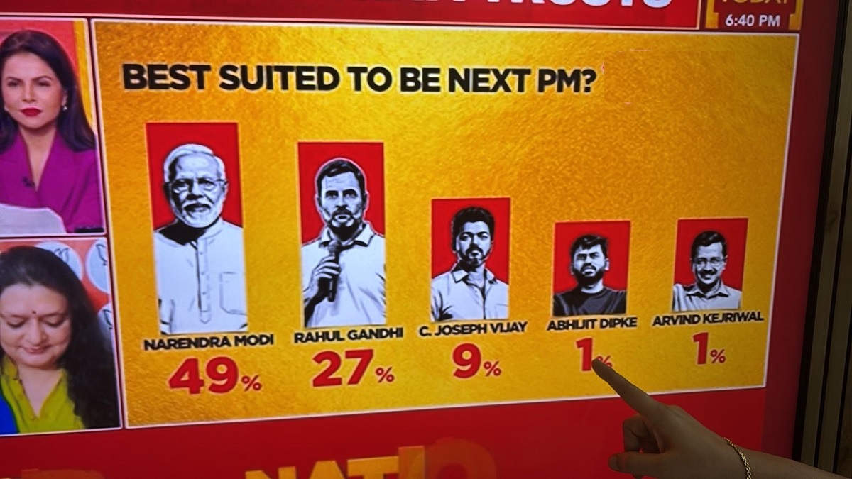 modi rahul vijay