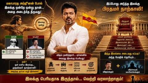 vijay target